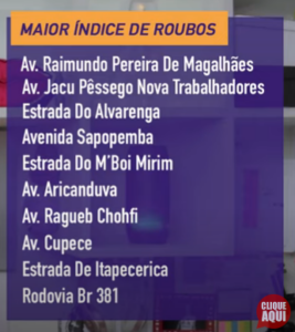 10 dicas de como evitar o roubo e furto da sua motocicleta